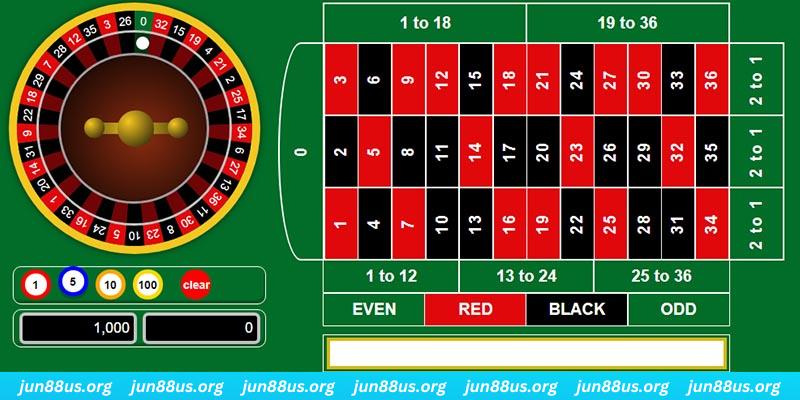 xx 88 how to play baccarat