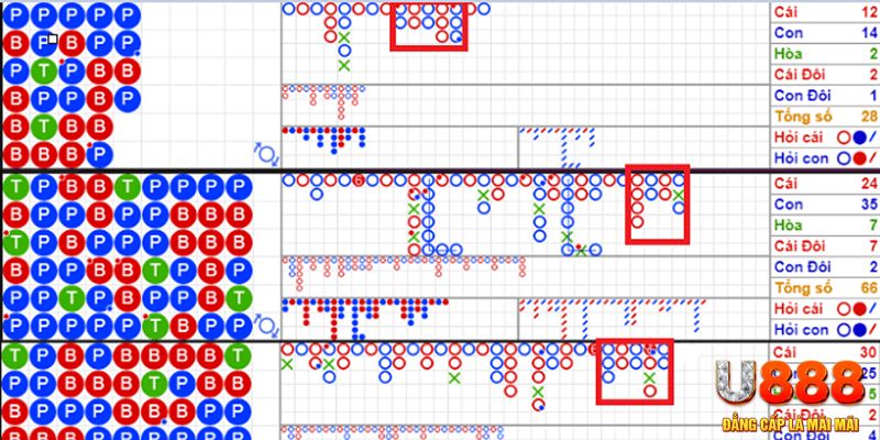 xx 88 xổ số kon tum